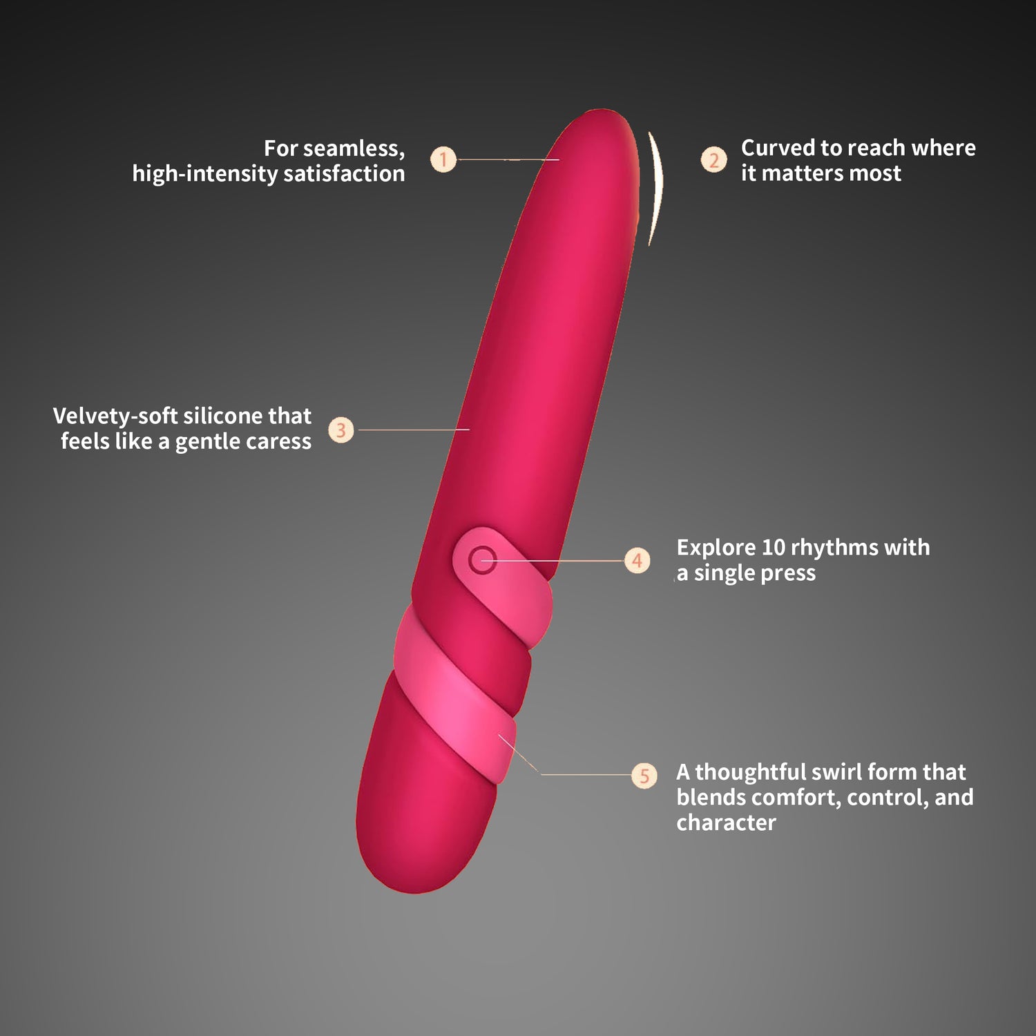 10‑Mode Silicone G‑Spot & Clit Vibrator Powerful, Waterproof